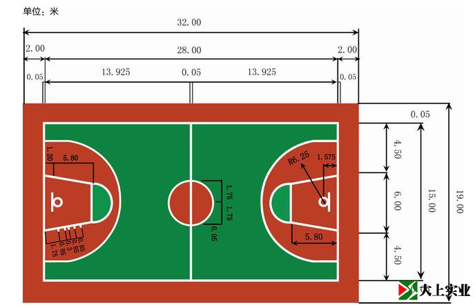 國際籃聯(lián)（FIBA）標準籃球場(chǎng)尺寸