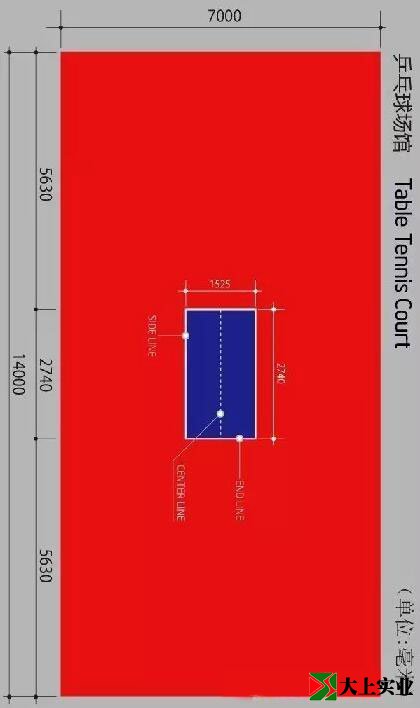 乒乓球場(chǎng)地尺寸