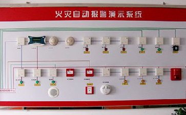 火災自動(dòng)報警系統