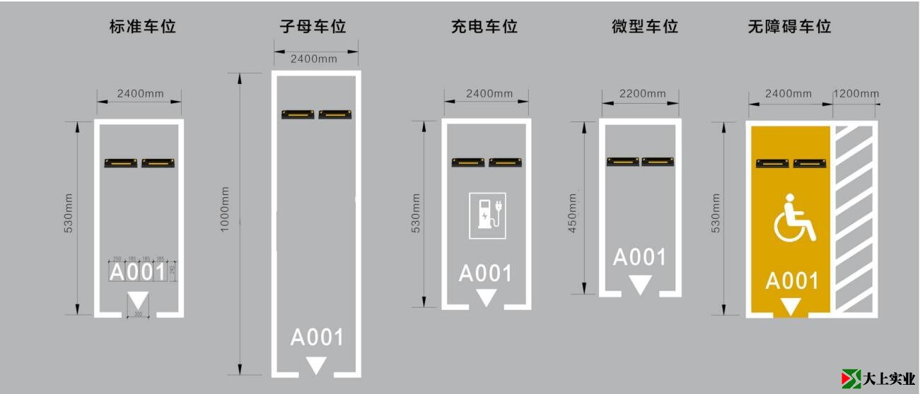 停車(chē)場(chǎng)車(chē)位設計圖