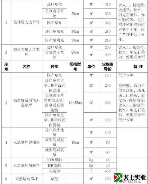 人造草坪運動(dòng)場(chǎng)地指導價(jià)