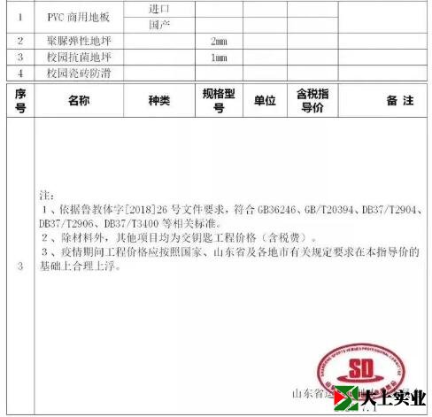 地坪材料指導價(jià)