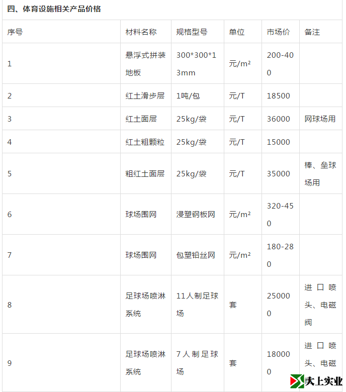 體育設施相關(guān)產(chǎn)品價(jià)格