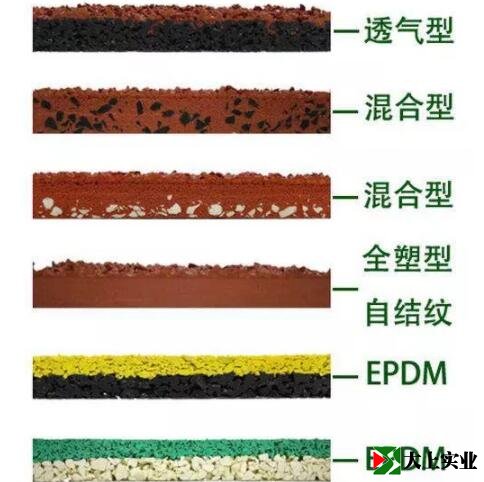 塑膠跑道類(lèi)型