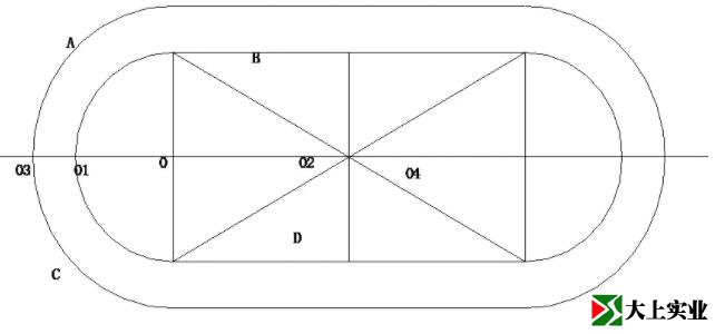 維修塑膠運動(dòng)場(chǎng)施工方案