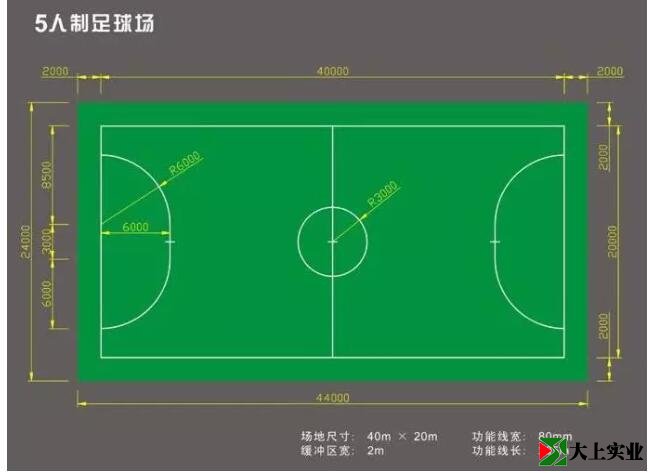 五人制足球場(chǎng)標準尺寸