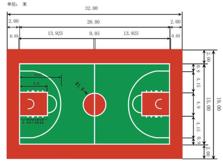 籃球場(chǎng)地標準尺寸面積