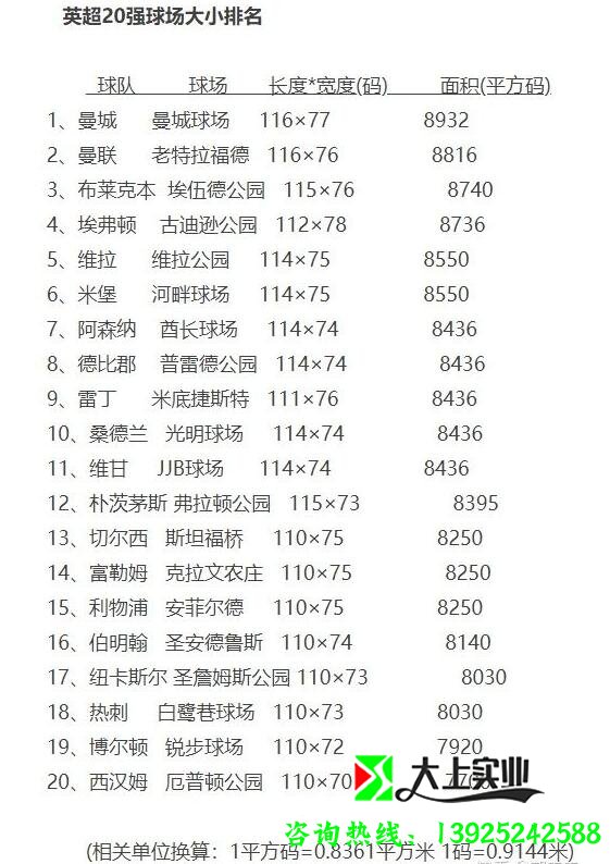足球場(chǎng)面積多少平方米？