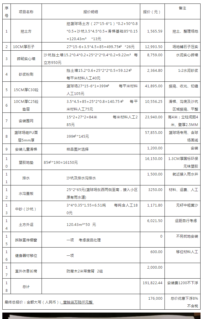 某小區籃球場(chǎng)及兒童活動(dòng)區建設預算明細